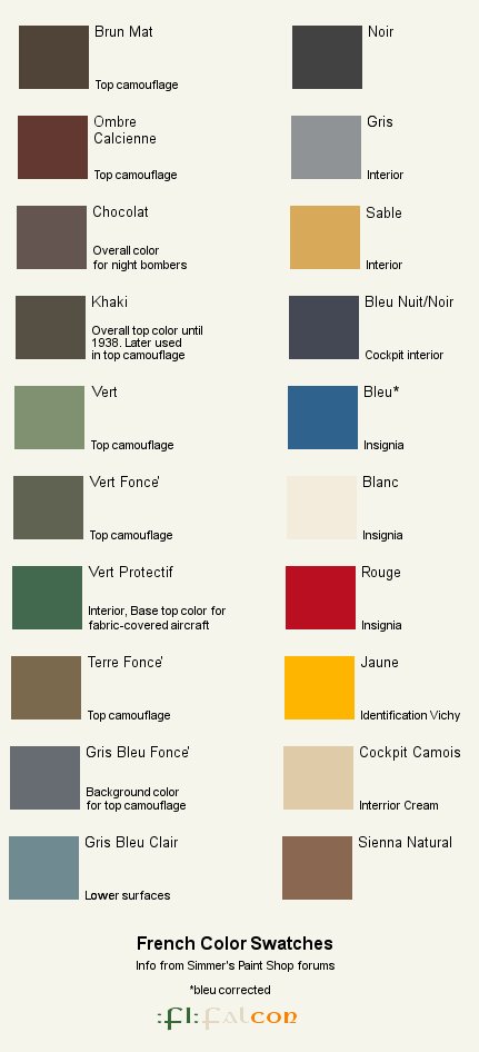 Makin Metals Color Chart